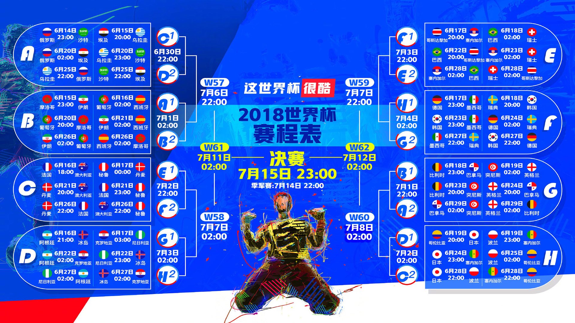 2026世界杯揭幕战，法兰西逆转塞尔维亚，莱万多夫斯基闪耀带队取胜